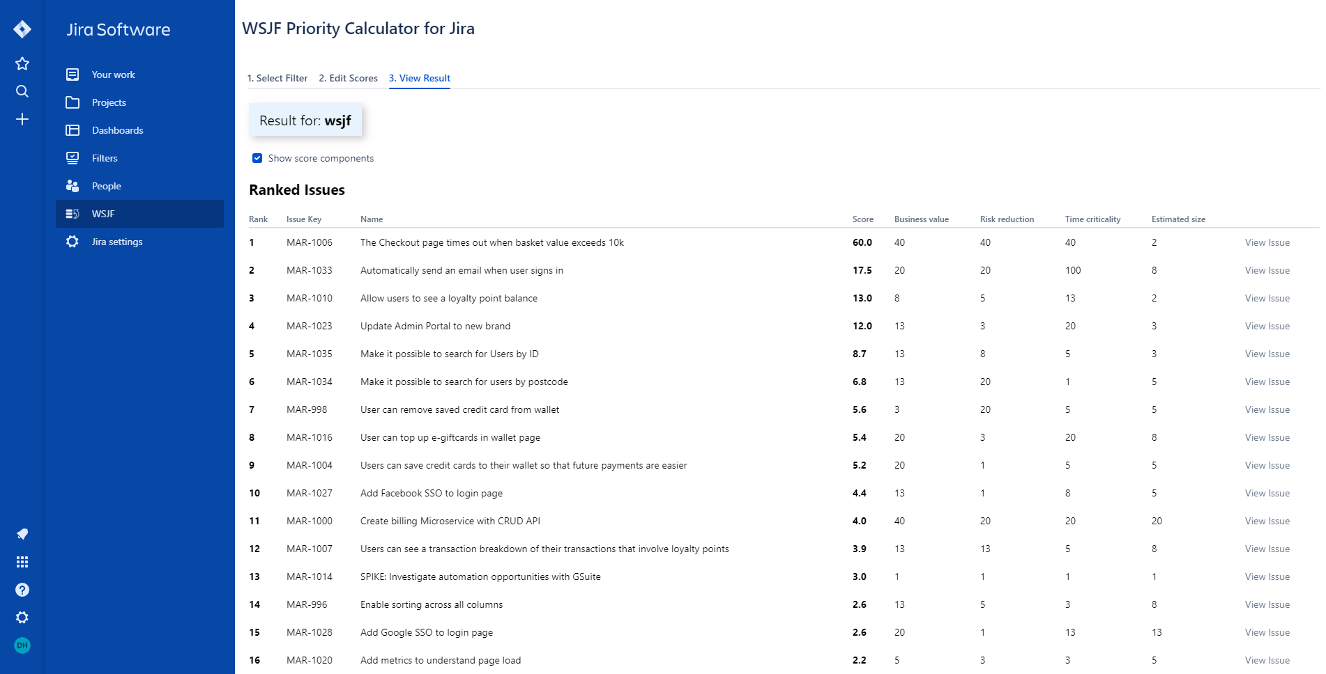 Results tab with component scores